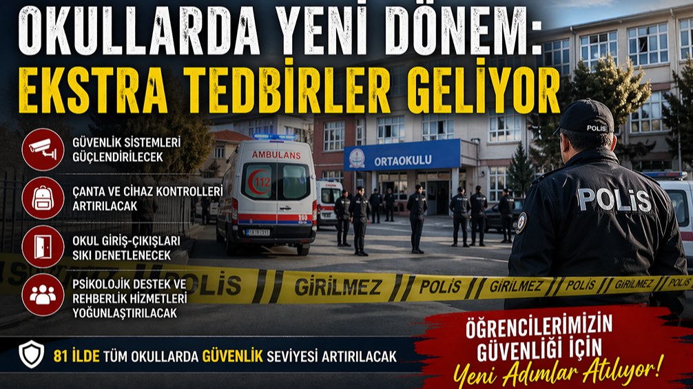 Okullarda Yeni Dönem: Kahramanmaraş Ve Şanlıurfa’daki Saldırıların Ardından Kapsamlı Güvenlik Paketi Geliyor